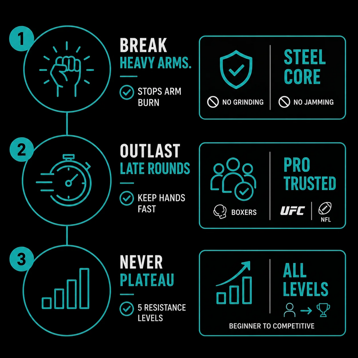 💪 360° Hand & Forearm Strength Trainer - Train Anywhere, Anytime
