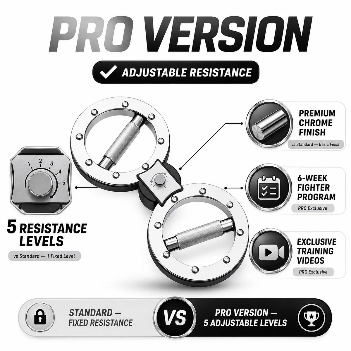 💪 360° Hand & Forearm Strength Trainer - Train Anywhere, Anytime